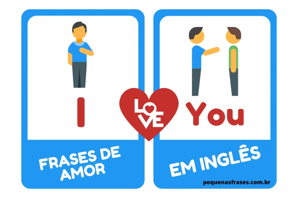 Ilustração com a frase "I Love You" e ícones representando frases de amor em inglês.